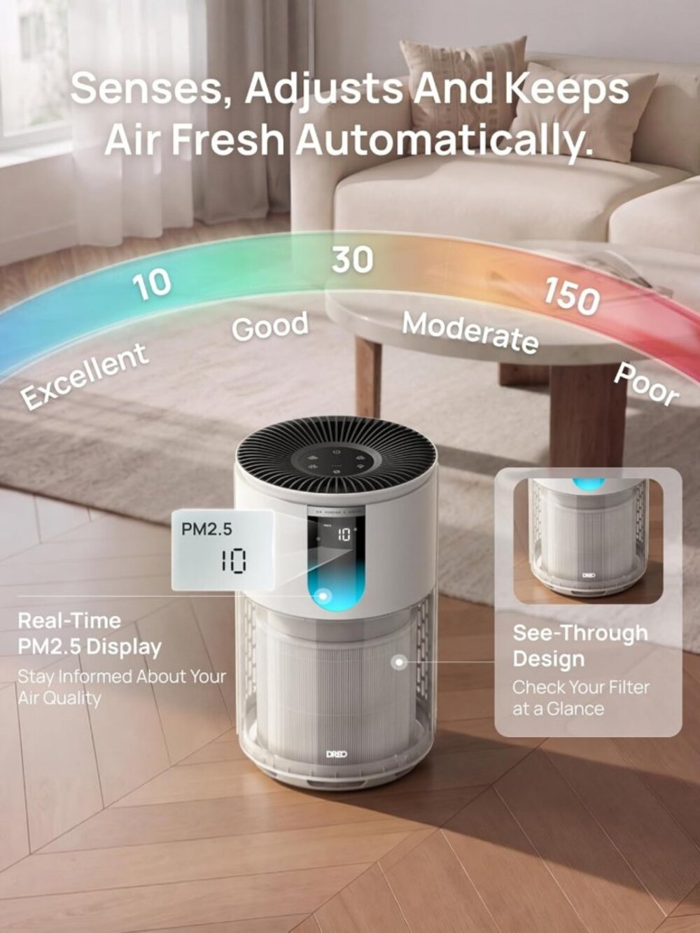 Air Purifier for Large Rooms, HEPA Filter, Sleep Mode, Auto & Turbo, PM2.5 - Picture 7 of 9